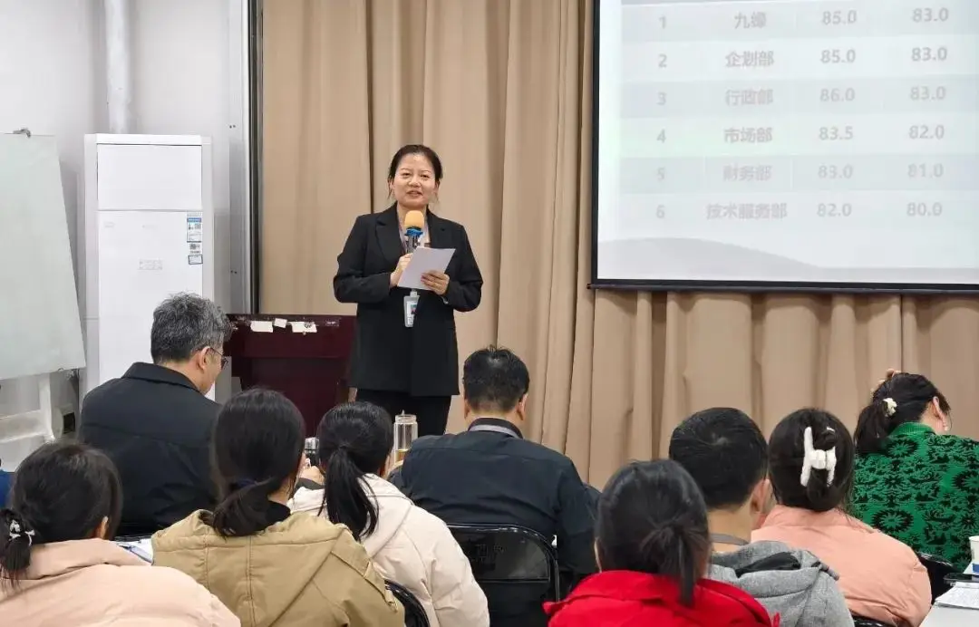 回顧過(guò)去、總結(jié)經(jīng)驗(yàn)、展望未來(lái)-天緣綠集團(tuán)十二月工作總結(jié)會(huì)