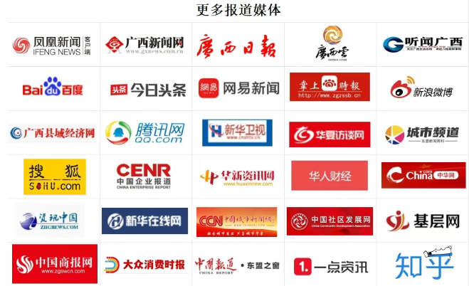 30 多家媒體聚焦天緣綠集團喬遷六周年慶典：背后隱藏著怎樣的健康產業新動能？